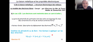 Chimie inorganique 6 : cours n°2 : modèle des électrons libres (2D & 3D)
