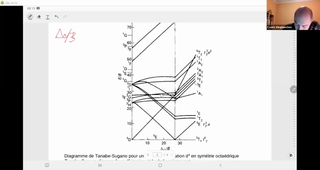 Cours Francais M1 Numero 8