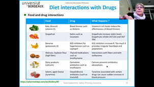 DU2-Digestive-Interactions-8