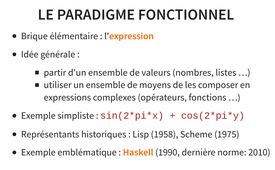 Le paradigme fonctionnel - DIU/Bloc4