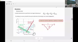 LPro Chimie - Techniques d'observation de la Matière - Cours 6 et 7 (2/10/2020)
