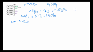 Cours n°7 4TPC601U