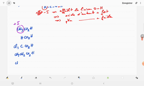 TD S1 - groupe B5 (14/12/2020)