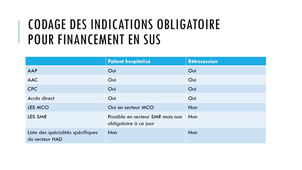 Restitution Bon usage des médicaments.mp4