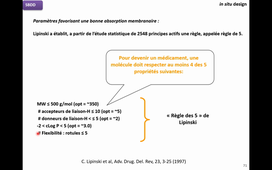 Partie 6 - SBDD - in situ design - Collecte des structures 3D