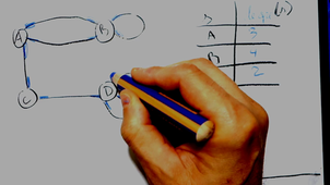 Les graphes : degré