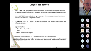 Agroressources, Filières / CM2 S. Marsac / Arvalis Filières non alimentaires