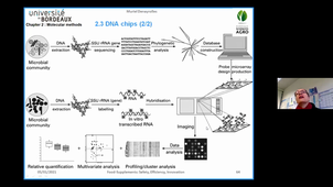 DU2-Method-Microbiome-9