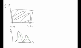 AppliedNano-Del Guerzo-Class-Oct19