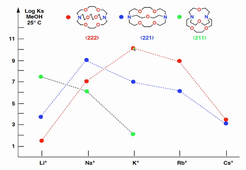 Del Guerzo-NCV-Chap2.3-fin