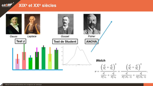 Paramétrique vs non paramétrique