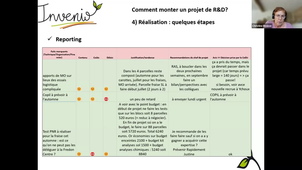 INVENIO : présentation et projets