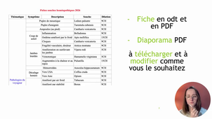 Homéo Outils de révision.mp4