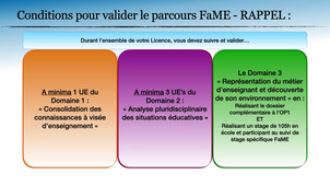 Vidéo implémentation FaME - Portail ST - 2022-2023