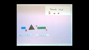 Organisation d'une entreprise