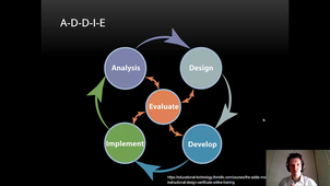 FFI - Usages et Projets Numériques - ADDIE