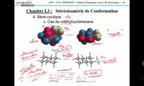 S2 - ORGA - Cours #4 (24/02/2021)