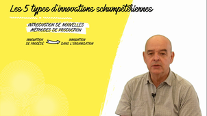 Les 5 types d'innovation schumpétériennes