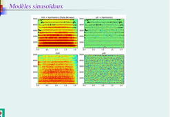 TSMA / Modèles Partie 4