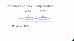 Vidéo 7 Associations de résistances