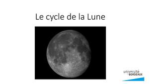 Le cycle de la Lune