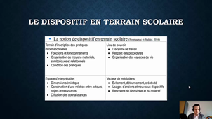 M1 Doc - Dispositifs - Exemples