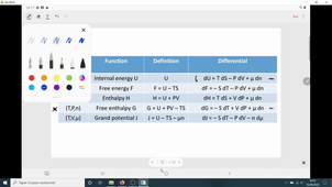 Thermo L2 Chimie - Cours7 - Video11