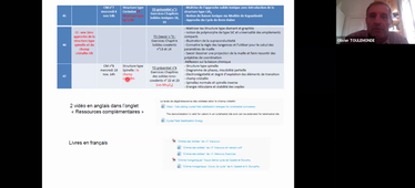 Chimie Inorganique 3  Cours n°7 La structure corrindon_partieA