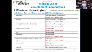 Physiopathologie-Menopause-7