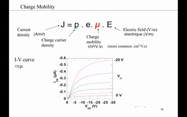 AppliedNano-Del Guerzo-Class-2