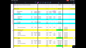 tableau de ventilation Mtx