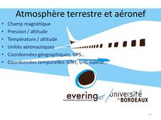 initiation Aéronautique 4 : Atmosphere ISA