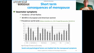 Physiopathology-Menopause-3