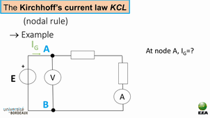 Lois de KIRCHHOFF_ENG