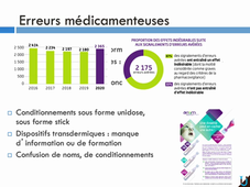 Surveillance des produits de santé (suite et fin) - C. Dumartin