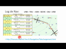 programmation_MCDU_LFBD_vers_LFBO_P3D_Aerosoft_A321