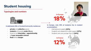 Inhabiting student housing. Spatial appropriation challenges and alternative practices