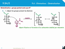 9_Substitution/Elimination partie 3