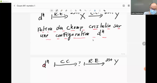 Cours Français M1 Numero 2