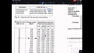 td poacher  partie 1
