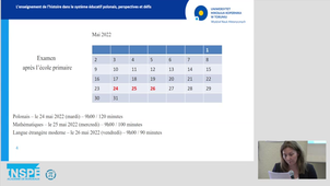 L'enseignement de l'histoire dans le système éducatif polonais, perspectives et défis