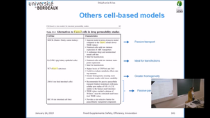 Cell-Bioavailability-5