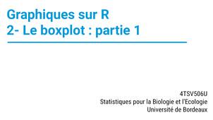 Graphiques sur R. Partie 2. Le boxplot, première partie