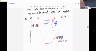 Cours Liaison Chimique L3 Numéro 5