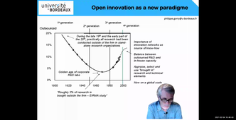 TECSAN - UE InnoSan: Open Innovation