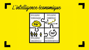 Intelligence technologique et intelligence brevet