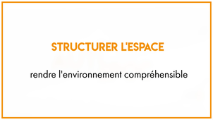 11.1_good_Structurer l'espace : rendre l'environnement compréhensible