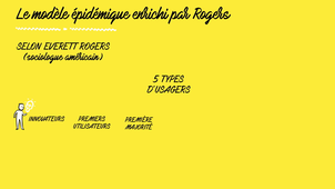 Le modèle épidémique enrichi par Rogers