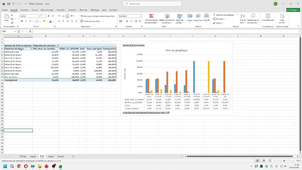 Traitement quantitatif - 6