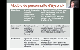L2-PsychopathoCog-Prouteau-Modèles